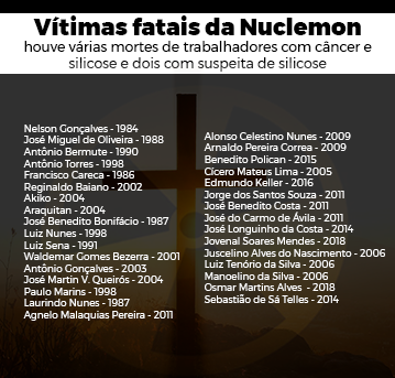 vitimas fatais novo 01